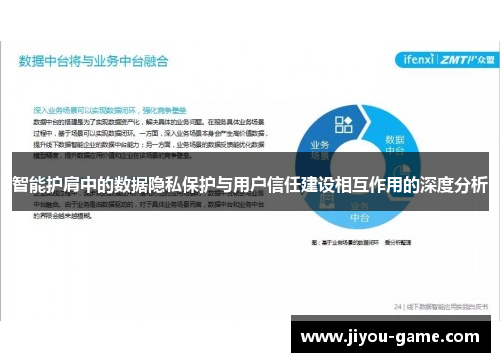智能护肩中的数据隐私保护与用户信任建设相互作用的深度分析